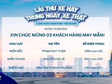 Lucky draw for Ford Territory