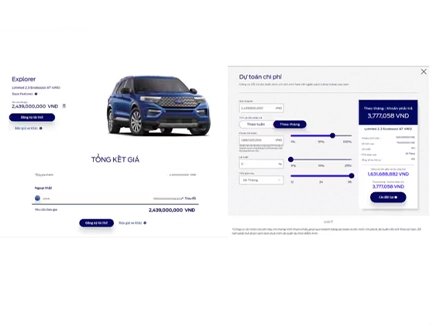 Hướng Dẫn Mua Xe Ô Tô Trả Góp Với Thủ Tục Đơn Giản