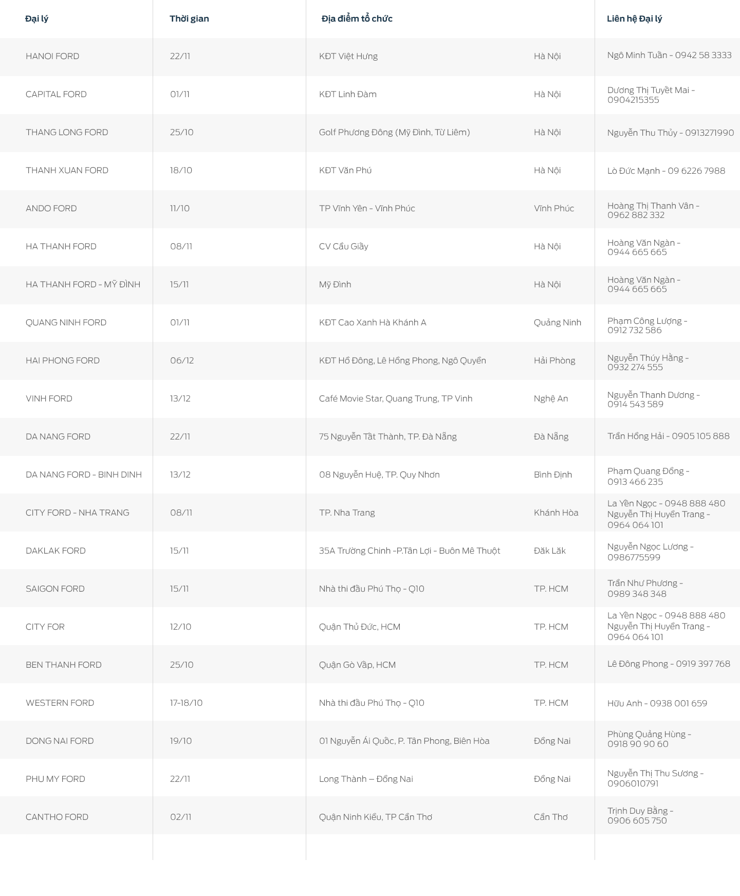 winning chance winning chance