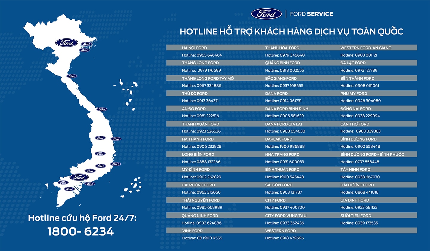 HOTLINE HỖ TRỢ KHÁCH HÀNG DỊCH VỤ TOÀN QUỐC-2022