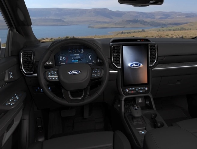 Console and smart screen