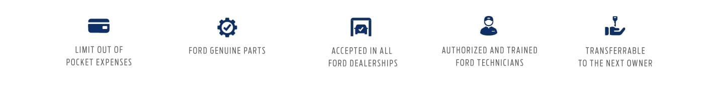 ford protect